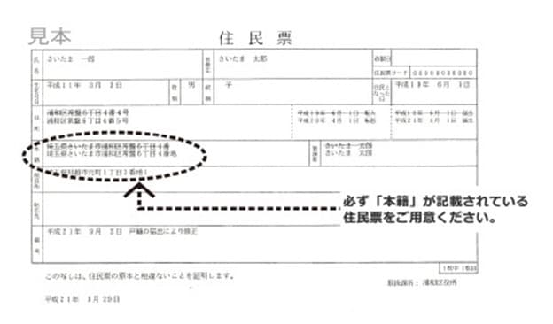 住民票