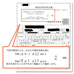 欠格期間の確認方法参考画像