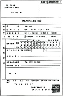 運転免許経歴証明書参考画像