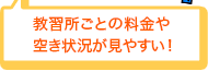 検索結果が、料金順で並べ替え可能!!