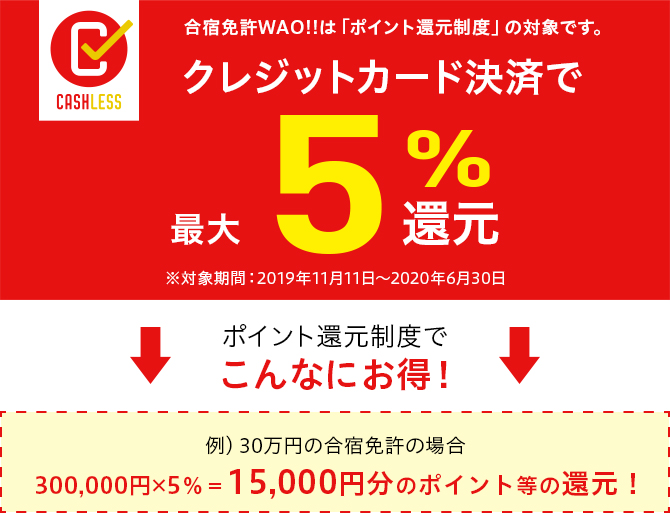 合宿免許WAO!!は「ポイント還元制度」の対象です。